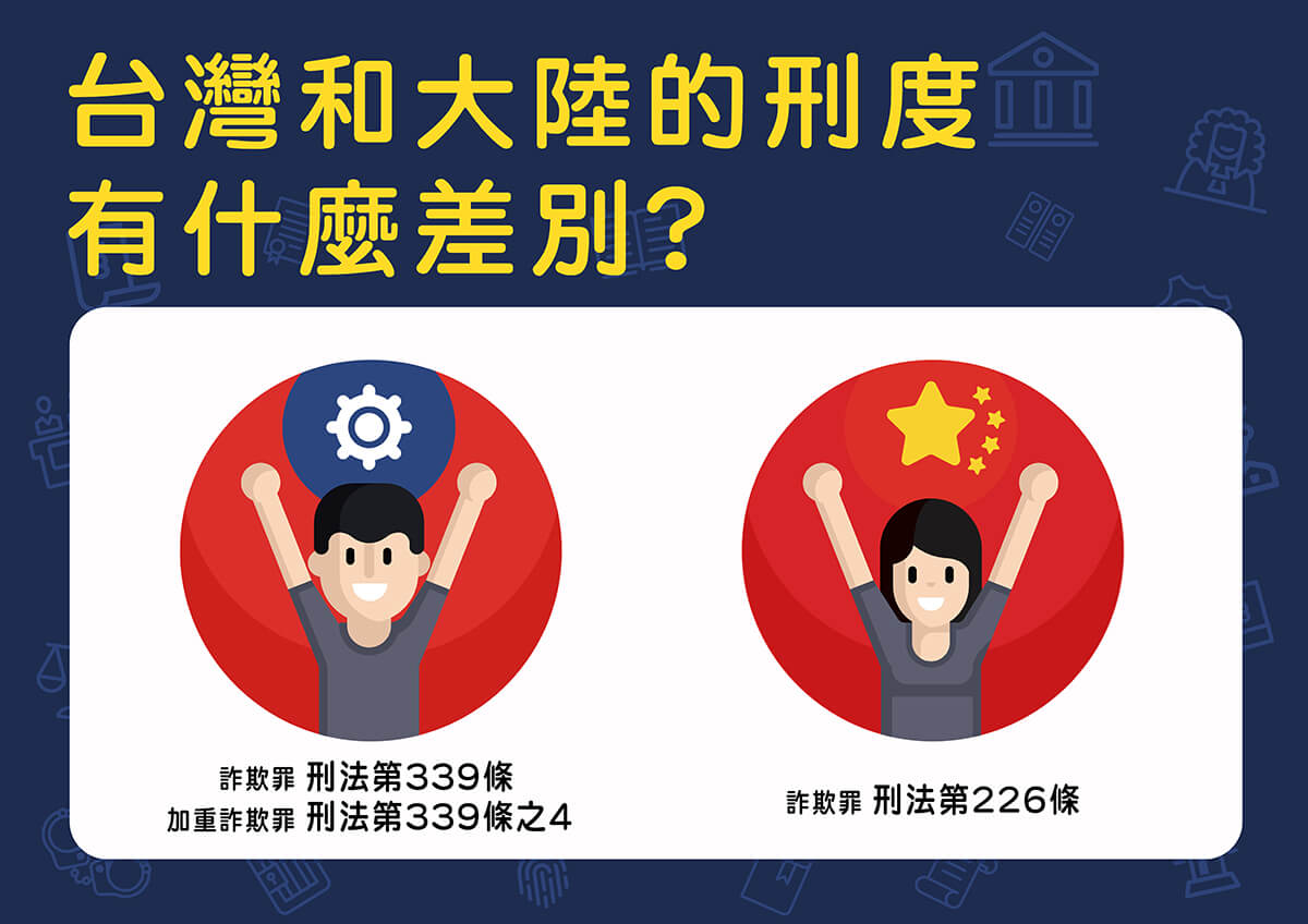 兩岸詐欺罪刑度比較- 台籍大陸律師黃致傑主持-本官網為汎理大陸顧問有限公司所有